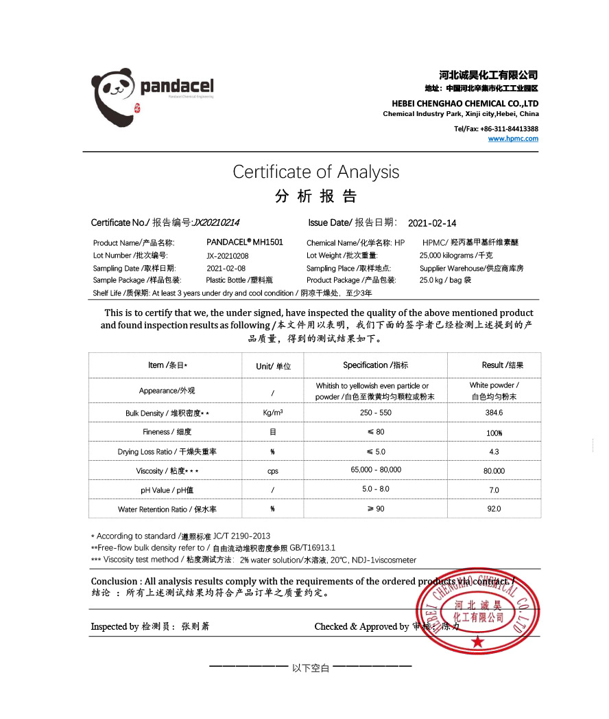 certificate of analysis